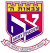 Children Programs - Tzivos Hashem Club